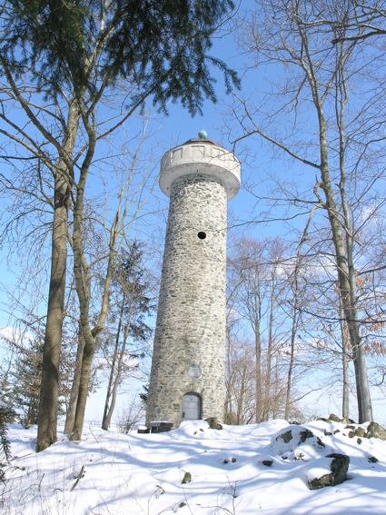 Zurck zur bersicht